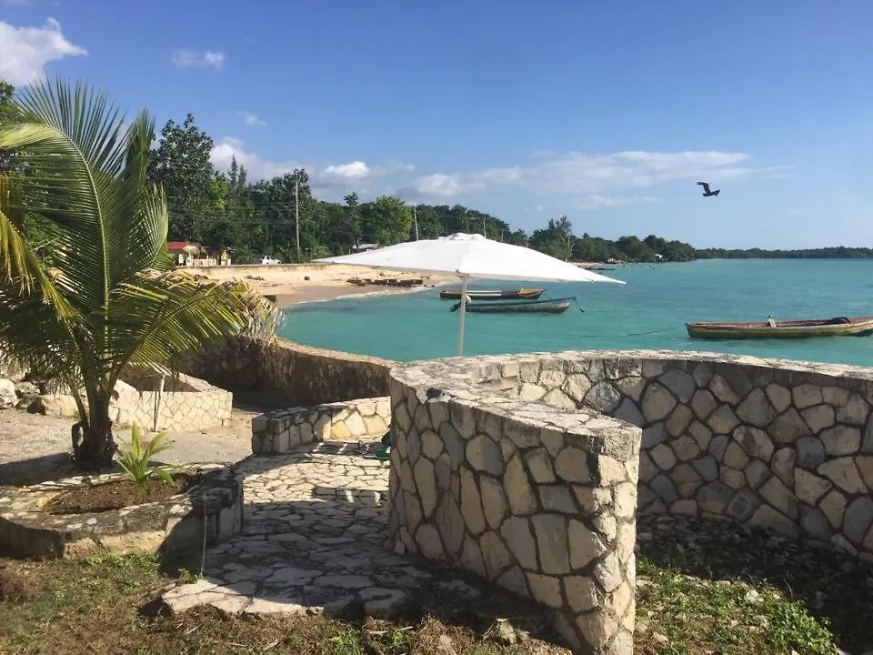 The Belair Hotel Bluefields 0*,  Jamaica